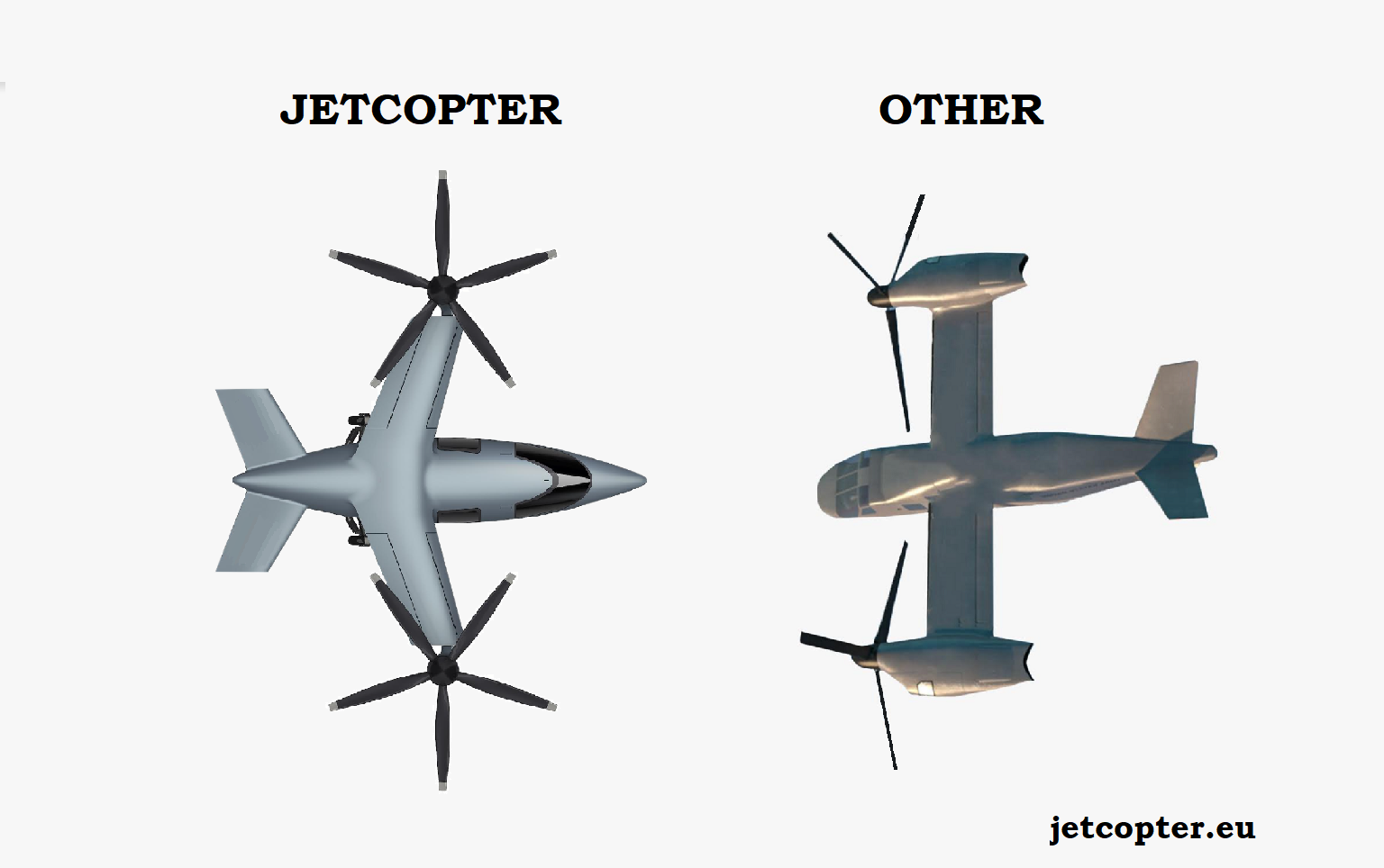Jetcopter
